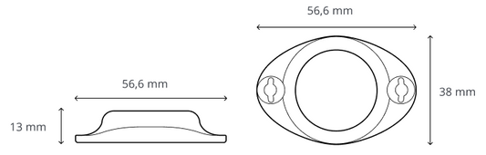 BTSID1, EYE, Bluetooth®-Beacon